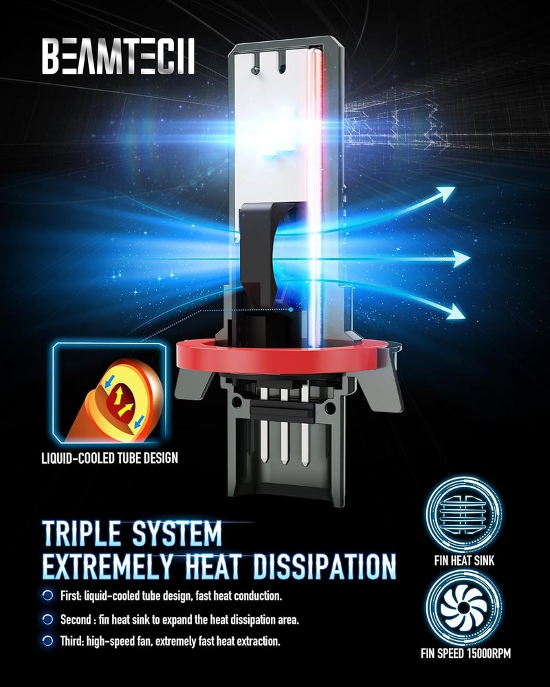 BEAMTECH H13/9008 Bulbs, G-XPower Chips 500% Brighter 6500K Xenon White Fog Light Bulbs, Plug and Play, Pack of 2 - Image 3